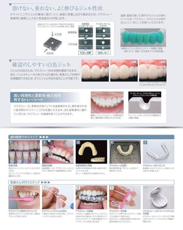 福岡市西区姪浜 ホワイトニング使用方法
